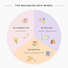 everyday chemical exposure