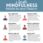 mindfulness in daily life