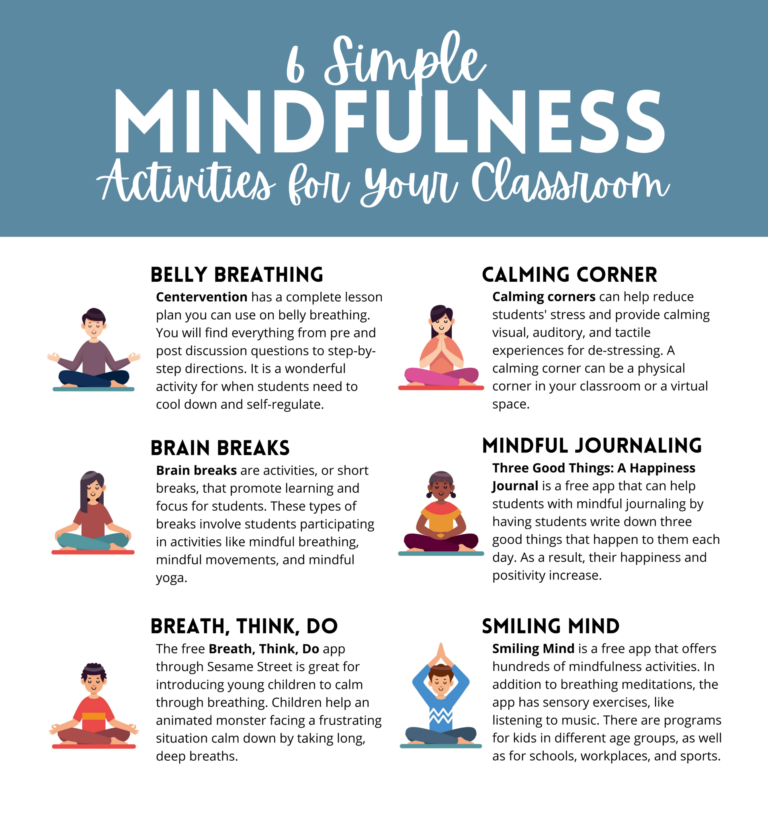 mindfulness in daily life